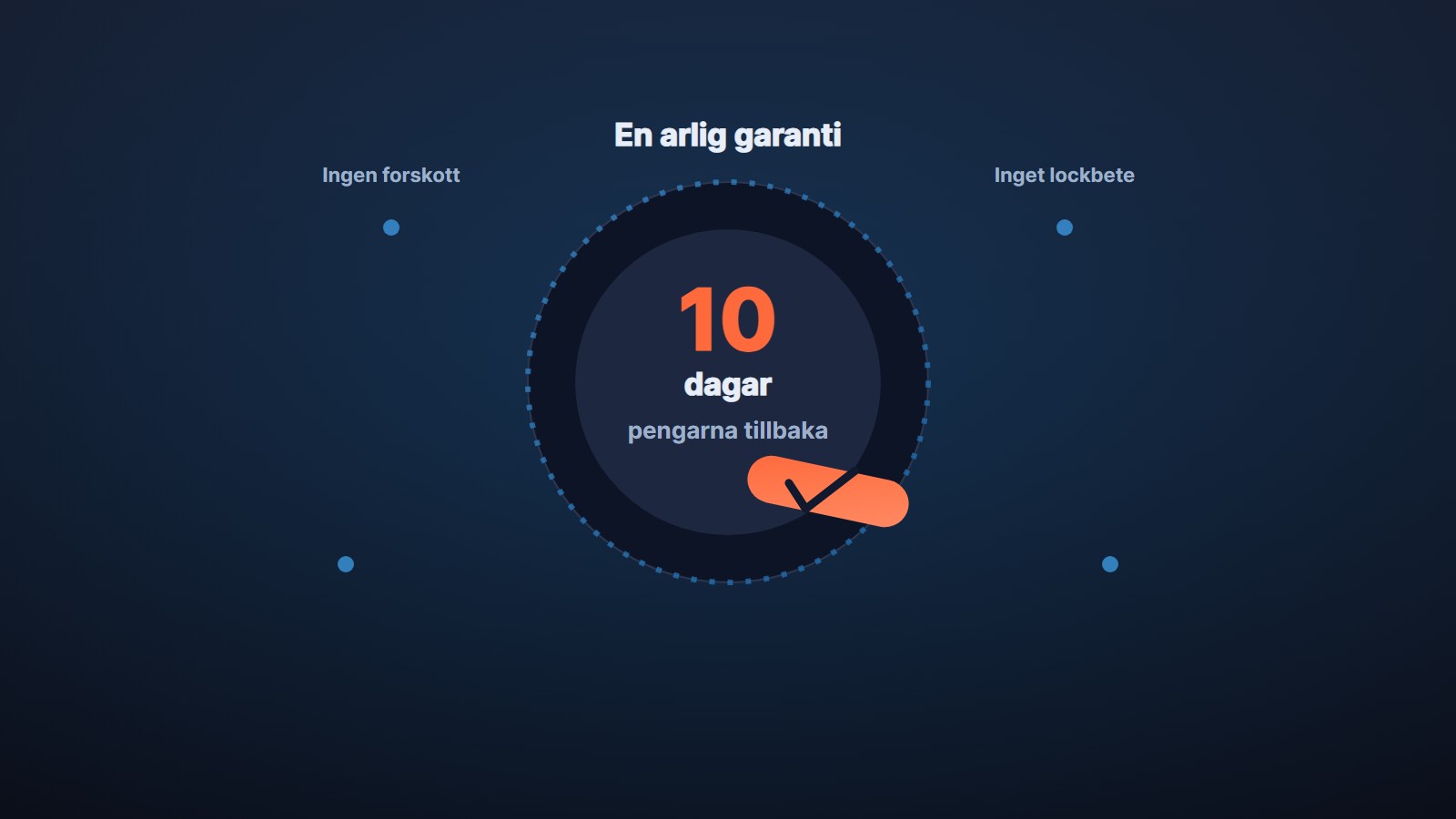 Tio dagars pengarna tillbaka-garanti som tryggt alternativ till gratis iptv