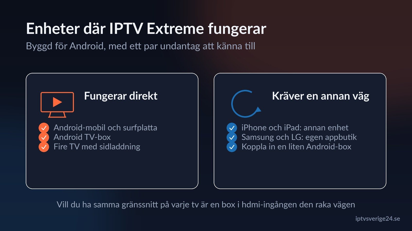 enheter där iptv extreme fungerar och alternativ