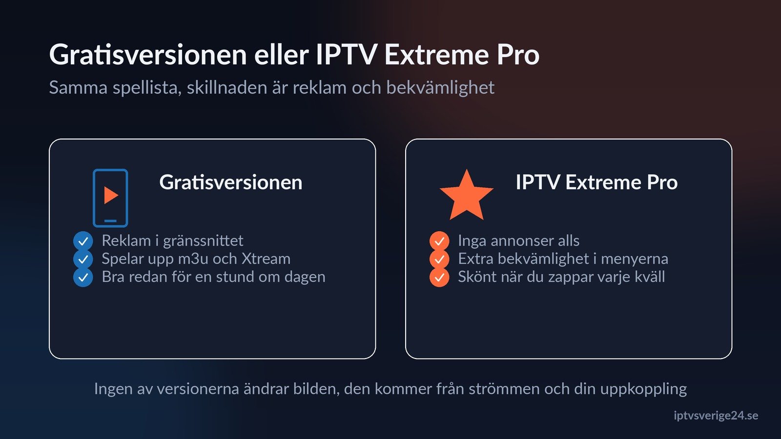 iptv extreme gratis jämfört med iptv extreme pro