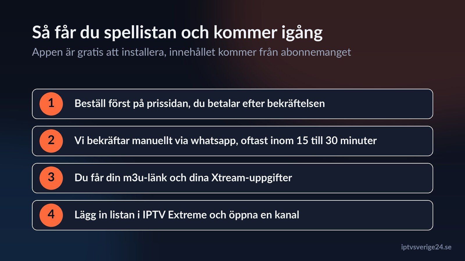 så får du spellistan till iptv extreme: beställ och bekräftelse