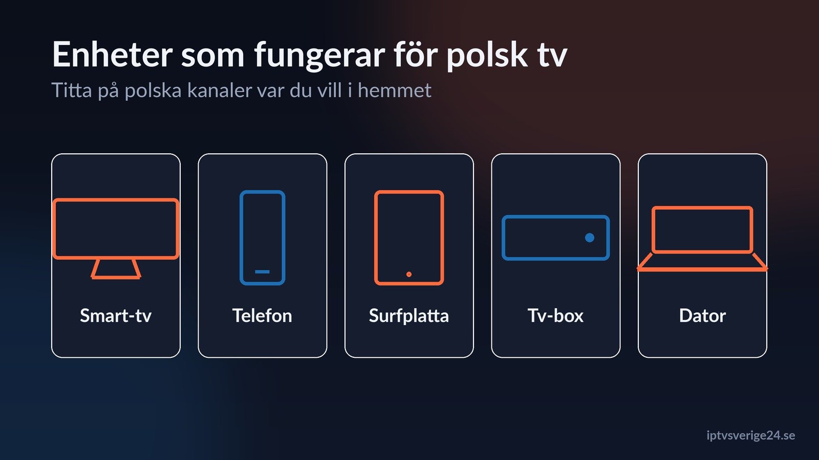 polska kanaler i sverige på smart-tv telefon surfplatta tv-box och dator