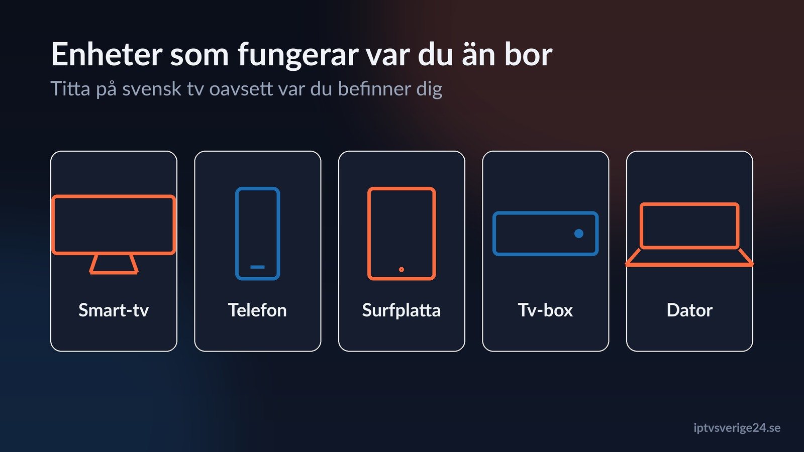 svenska kanaler utomlands på smart-tv, telefon, surfplatta, tv-box och dator