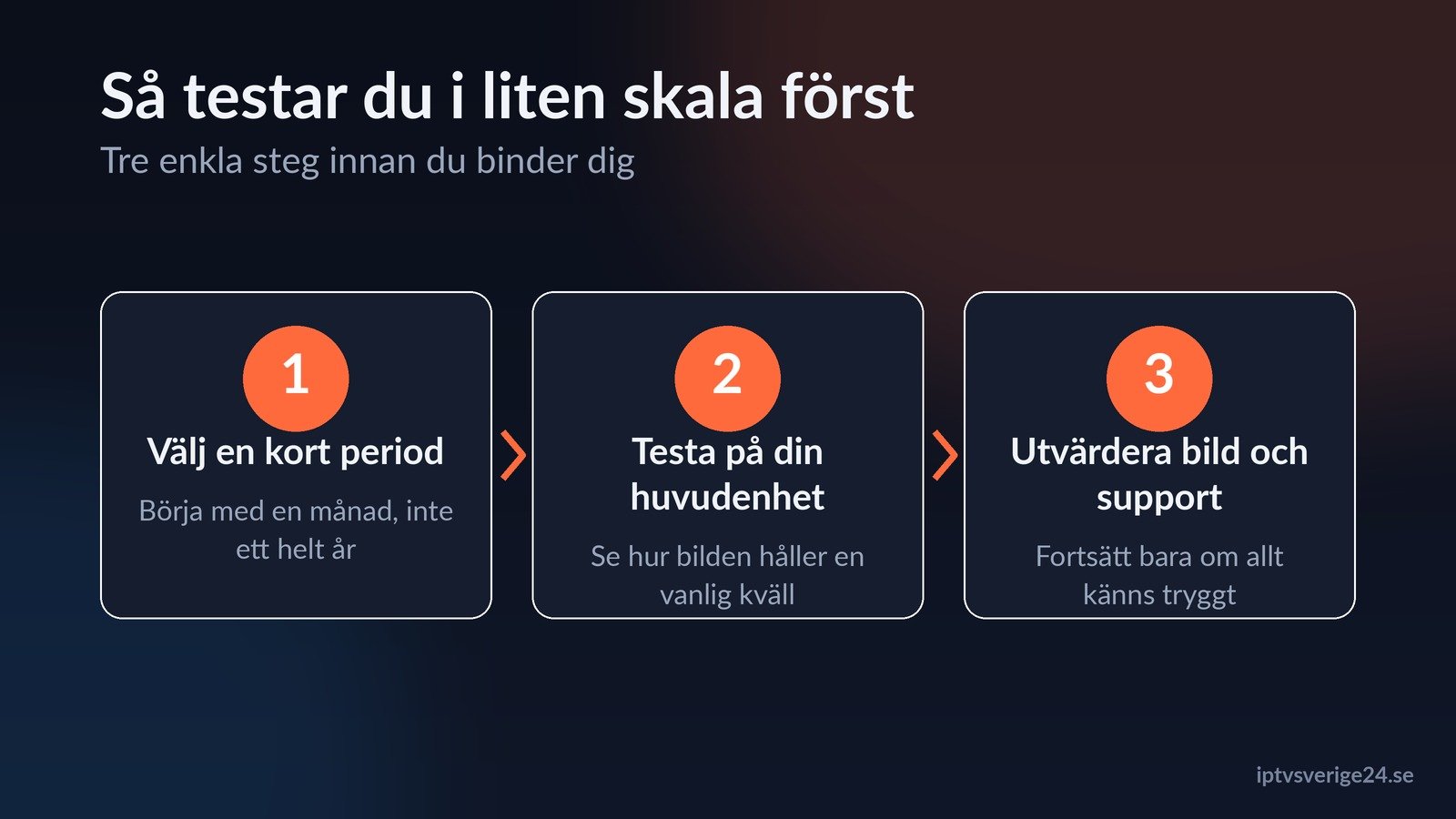 Så testar du en iptv leverantör i liten skala innan du binder dig
